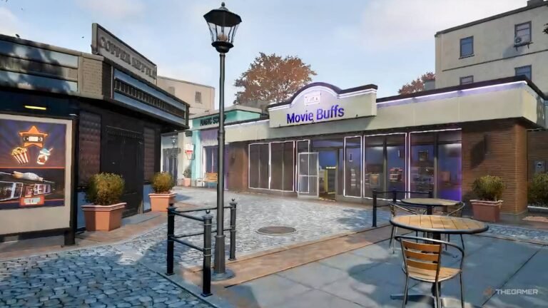 Retro Rewind - Video Store Simulator: Achievement Guide